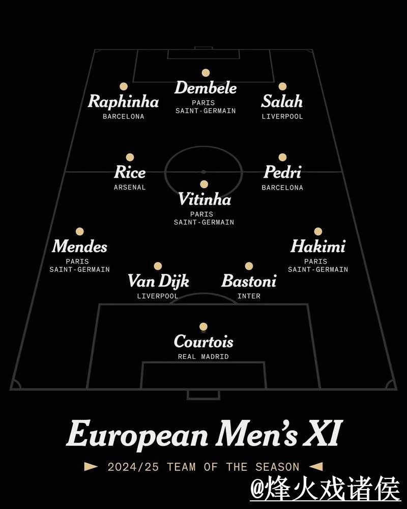 2026世界杯最佳比分预测指南